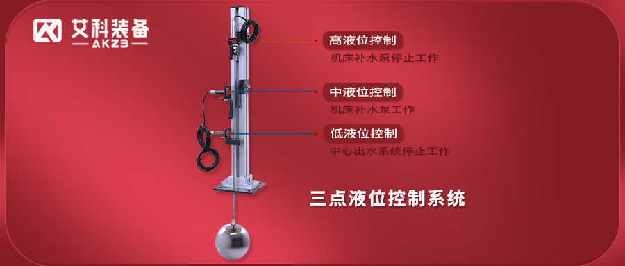 三点液位控制系统.jpg